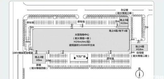 解读购物中心建筑防火案例分析