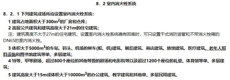 盘点室内消火栓设置容易被忽略的场所