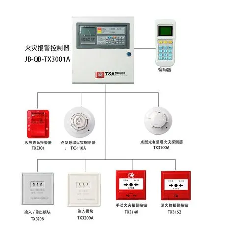 常见消防报警设备故障的排查处理方法？